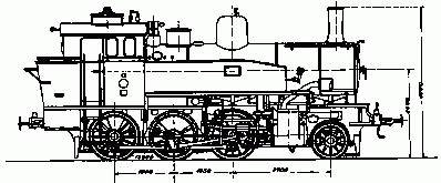 TKi3, bokorys