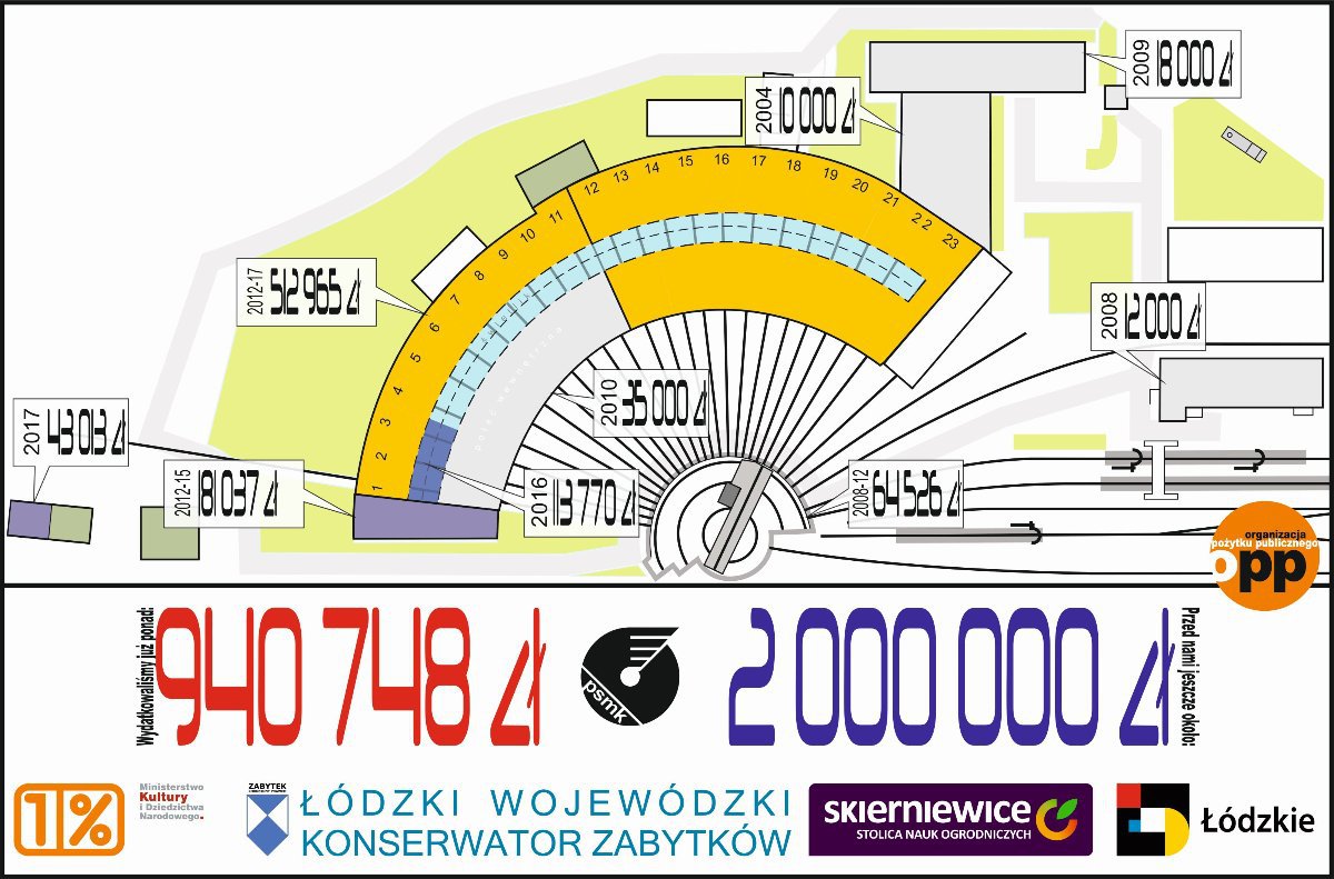 plan-projekty_realizacja_infografika_kasa_skumulowane_122017_0 plan-projekty_realizacja_infografika_kasa_skumulowane_122017_0