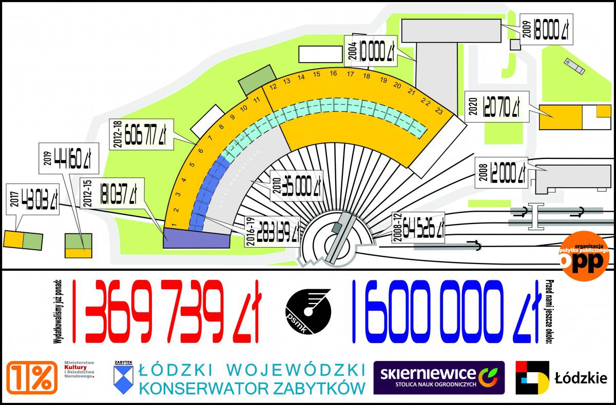 plan-projekty_realizacja_infografika_kasa_skumulowane_122020_0 plan-projekty_realizacja_infografika_kasa_skumulowane_122020_0