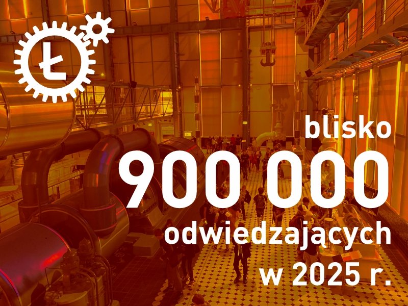 Blisko 900 000 odwiedzających na szlaku Industrialne Łódzkie