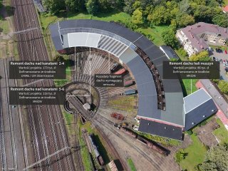 Podsumowanie remontu budynków Parowozowni Skierniewice w 2026 roku